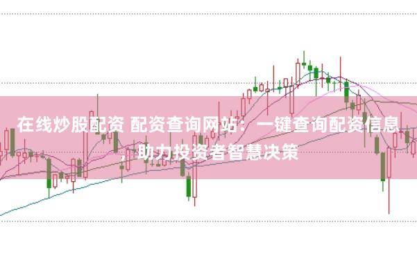 在线炒股配资 配资查询网站：一键查询配资信息，助力投资者智慧决策