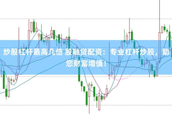 炒股杠杆最高几倍 股融贷配资：专业杠杆炒股，助您财富增值！