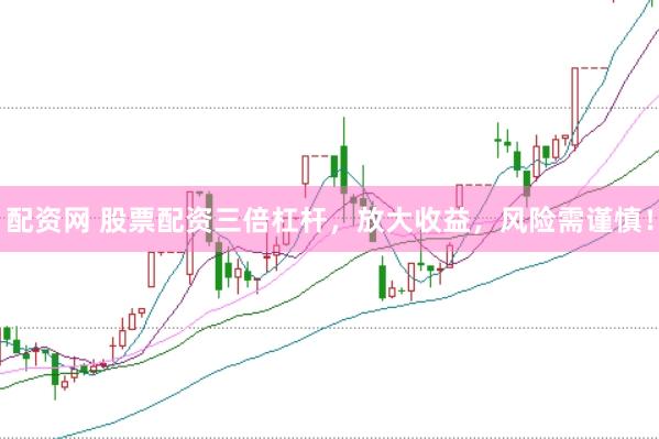 配资网 股票配资三倍杠杆，放大收益，风险需谨慎！
