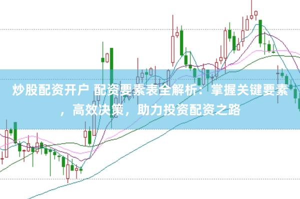炒股配资开户 配资要素表全解析：掌握关键要素，高效决策，助力投资配资之路