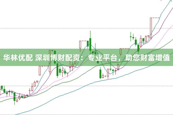 华林优配 深圳博财配资：专业平台，助您财富增值
