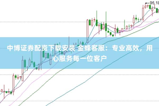 中博证券配资下载安装 金蜂客服：专业高效，用心服务每一位客户