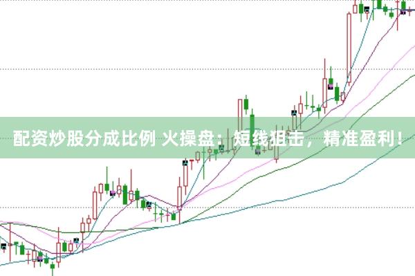 配资炒股分成比例 火操盘：短线狙击，精准盈利！