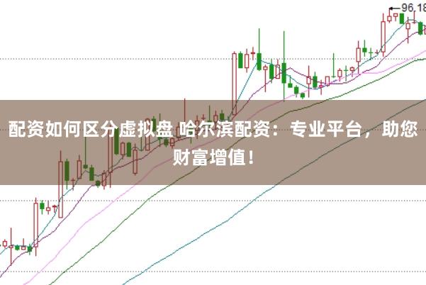 配资如何区分虚拟盘 哈尔滨配资：专业平台，助您财富增值！