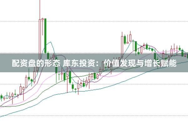 配资盘的形态 库东投资：价值发现与增长赋能