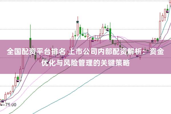 全国配资平台排名 上市公司内部配资解析：资金优化与风险管理的关键策略
