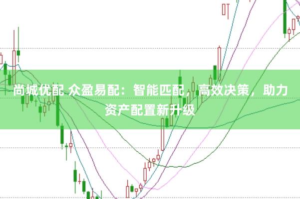 尚城优配 众盈易配：智能匹配，高效决策，助力资产配置新升级