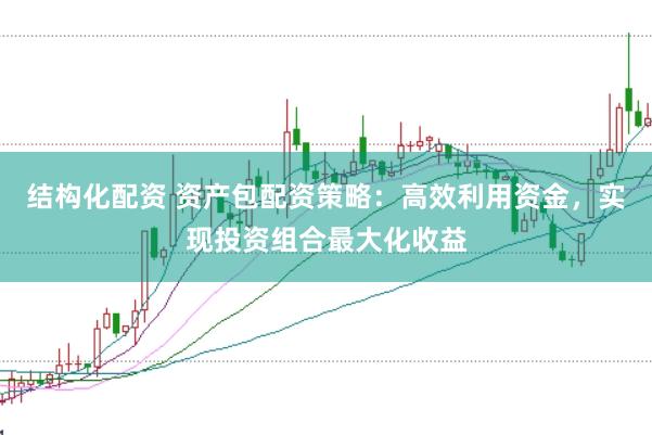 结构化配资 资产包配资策略：高效利用资金，实现投资组合最大化收益