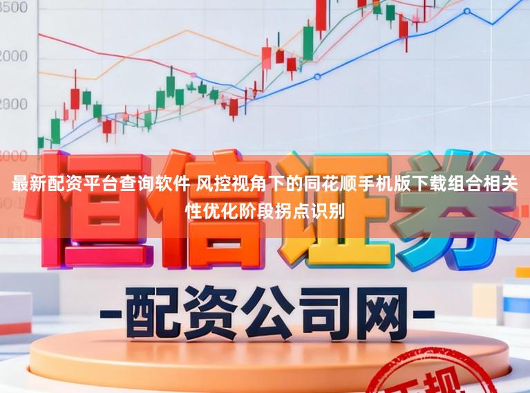 最新配资平台查询软件 风控视角下的同花顺手机版下载组合相关性优化阶段拐点识别