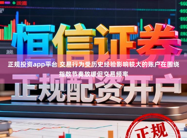 正规投资app平台 交易行为受历史经验影响较大的账户在围绕指数节奏放缓但交易频率